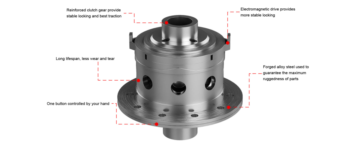 TRE4X4 Differenziale Elettrico Anteriore per Nissan Patrol\nY60/61 - Ponte H233B - 31 cave